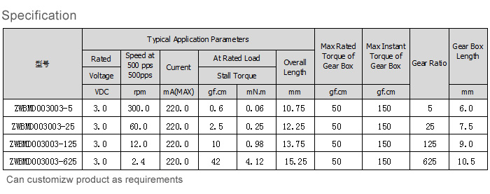 ΢������������